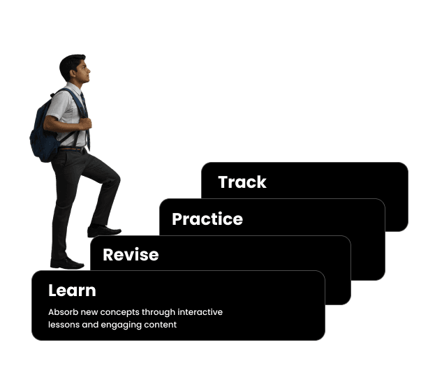 Edzy learning flow showing concept explanation, practice questions, and progress tracking in dark mode