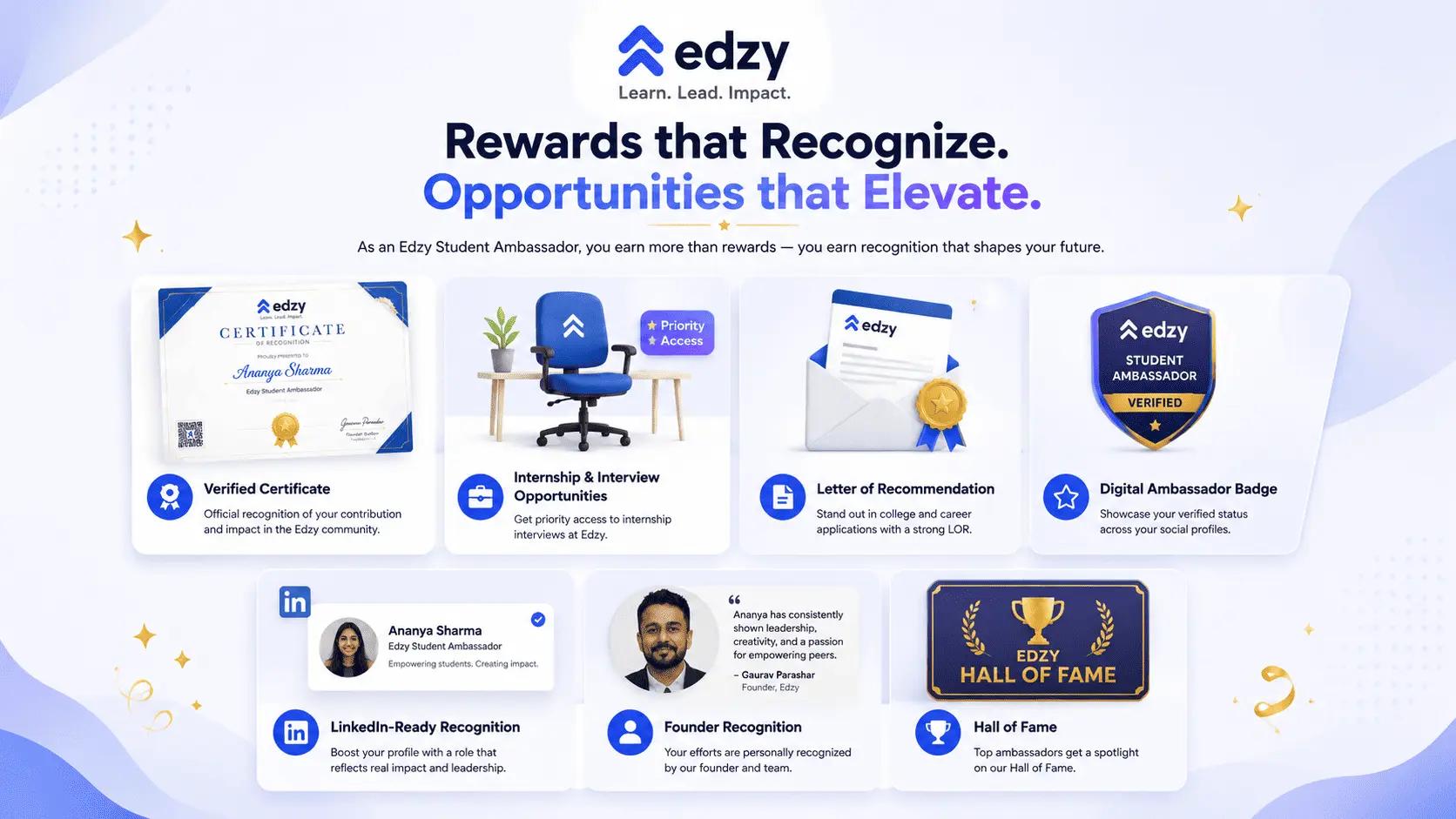Overview of Edzy Student Ambassador rewards including certificate, badge, recommendation letter, profile recognition, and hall of fame.